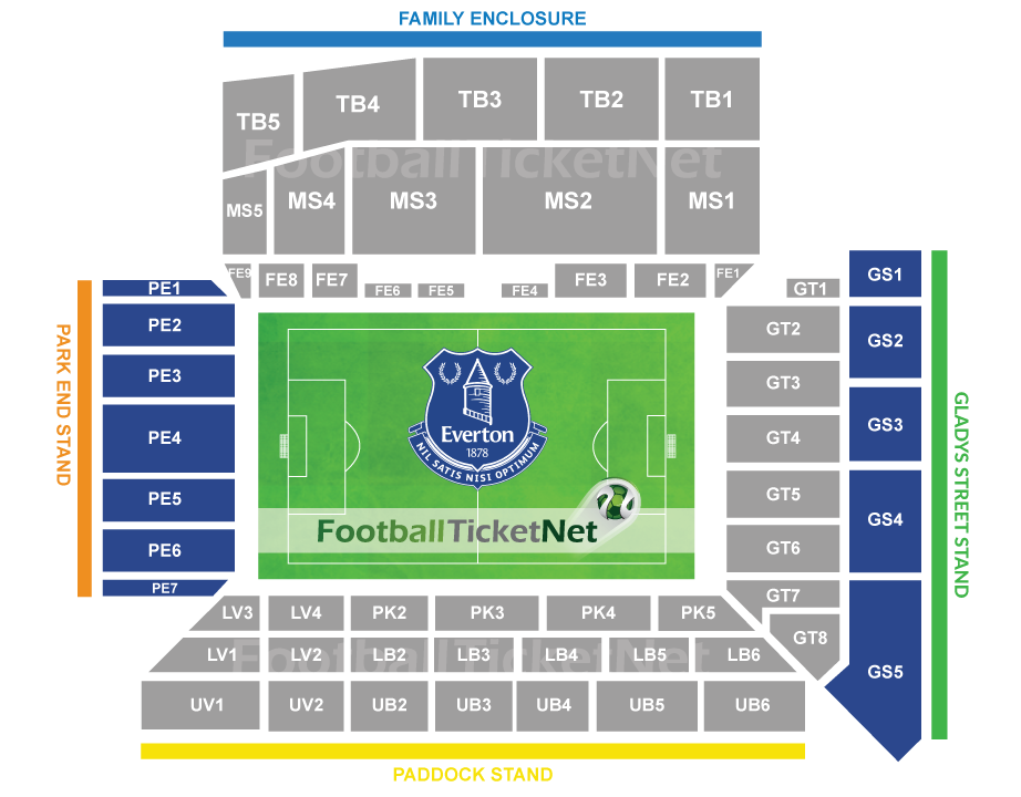 Everton vs West Ham United 19/10/2019 | Football Ticket Net